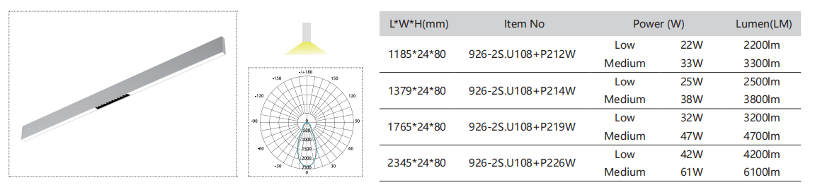 926-2罩子+射燈參數(shù)01.png 926-2罩子+射燈參數(shù)01.png